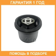 ����������� CTR / GV1008 �������� 12 ��� GV1008 ����