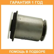 ����������� CTR / GV1087 �������� 12 ��� GV1087 ����