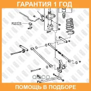 ������ Fixar / FG0223 �������� 12 ��� FG0223 ����