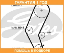 ������ ��� Gates / 5401 �������� 12 ��� 5401 ����