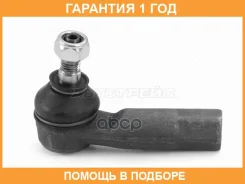 ���������� ������� HOSU / Hstre0122 �������� 12 ��� HSTRE0122 ����