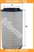 ��������� ������ M-Filter / A8029 �������� 12 ��� A8029 ����