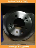 ��������� ���� Sangsin / SD1081 �������� 12 ��� SD1081 ����