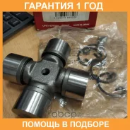 ���������� (������������� ������) GMB / GUT28 �������� 12 ��� GUT28 ����