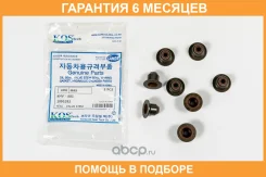 �������� Kormax / KHV801 �������� 6 ��� KHV801 ����