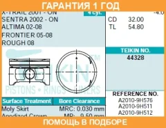 ������� ��������� (4��. ����) Teikin / 44328STD �������� 12 ��� 44328STD ����