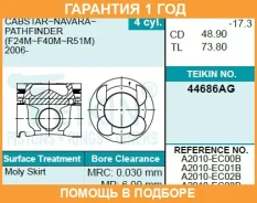������� ��������� (4��. ����) Teikin / 44686Agstd �������� 12 ��� 44686AGSTD ����