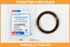 ������� Kormax / KHS081 �������� 6 ��� KHS081 ����