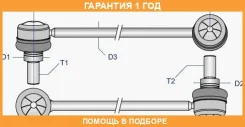 ���� / ������, ������������ MOOG / FDLS3667 �������� 12 ��� FDLS3667 ����