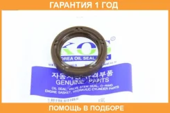 ������� �������� ������� KOS / KOS021 �������� 12 ��� KOS021 ����