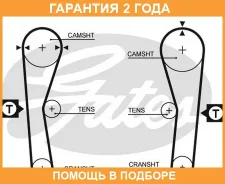 ������ ��� Gates / 5027 �������� 24 ��� 5027 ����