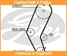 ������ ��� Gates / 5401 �������� 24 ��� 5401 ����