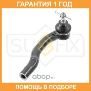 ������� ���������� R Sufix / SE1071 �������� 12 ��� SE1071 ����