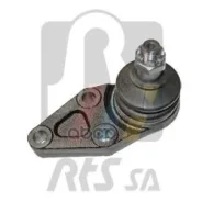 ����� ������� | ��� ����/��� | RTS ���. 9309763 9309763 ����
