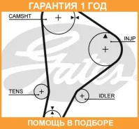 ������ ��� Gates / 5118 �������� 12 ��� 5118 ����
