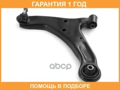 ����� ������ � ������� HOSU / HSAC0182 �������� 12 ��� HSAC0182 ����