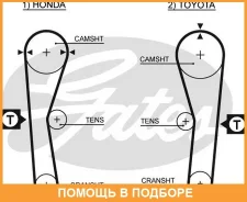 ������ ��� Gates / 5027 5027 ����