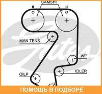 ������ ��� Gates / 5404XS 5404XS ����