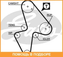 ������ ��� Gates / 5418XS 5418XS ����