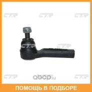 ���������� ������� ���� CTR / CE0635 CE0635 ����