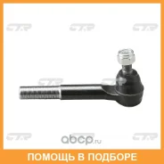 ���������� ������� ���� CTR / CE0681R CE0681R ����