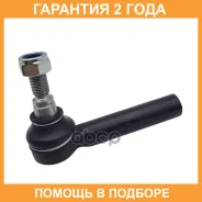 ���������� ������� ���� CTR / CE0999 �������� 24 ��� CE0999 ����