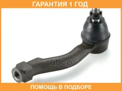 ���������� ���������� ������� ���� GMB / 07110122 �������� 12 ��� 07110122 ����