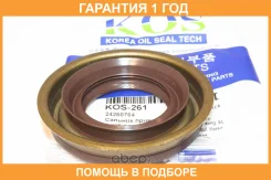 ������� ������� ����� KOS / KOS261 �������� 12 ��� KOS261 ����