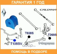 ������ ������� / T108SV �������� 12 ��� T108SV ����