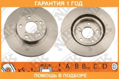 ���� ��������� �������� NIBK / RN1091 �������� 12 ��� RN1091 ����