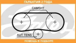 ������ ��� Gates / 5516XS �������� 24 ��� 5516XS ����