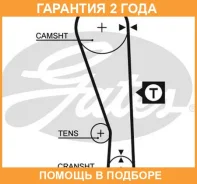 ������ ��� Gates / 5036 �������� 24 ��� 5036 ����