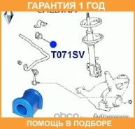 ������ ������� / T071SV �������� 12 ��� T071SV ����