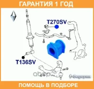������ ������� / T270SV �������� 12 ��� T270SV ����