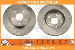 ���� ��������� �������� NIBK / RN1070 �������� 6 ��� ���� �� 2 �� RN1070 ����