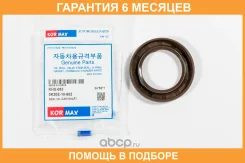 ������� Kormax / KHS083 �������� 6 ��� KHS083 ����