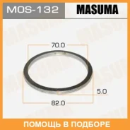 ������ �������������� ��������� Masuma / MOS132 MOS132 ����