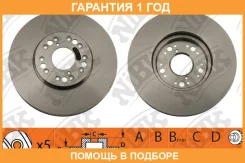 ���� ��������� �������� NIBK / RN1150 �������� 12 ��� ���� �� 2 �� RN1150 ����