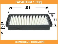 ������ ��������� VIC / A2013 �������� 12 ��� A2013 ����