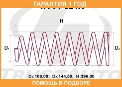 ������� �������� ��������� (���������) Trustauto / TATY024R �������� 12 ��� TATY024R ����