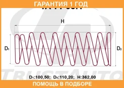 ������� �������� ��������� (���������) Trustauto / TATY067F �������� 12 ��� TATY067F ����