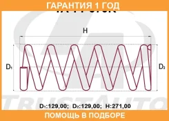 ������� �������� ��������� (���������) Trustauto / TATY070R �������� 12 ��� TATY070R ����