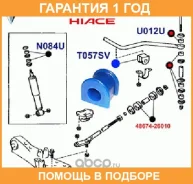 ������ ������� / T057SV �������� 12 ��� T057SV ����