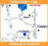 ������ ������� / T150SV �������� 12 ��� T150SV ����