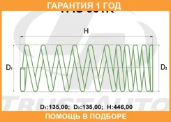 ������� ��� �������� +50�� (���������) Trustauto / TIIS001R �������� 12 ��� TIIS001R ����