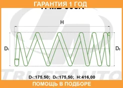 ������� ��� �������� +50�� (���������) Trustauto / TIMB006R �������� 12 ��� TIMB006R ����
