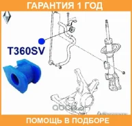 ������ ������� / T360SV �������� 12 ��� T360SV ����