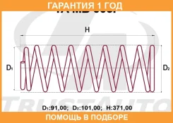 ������� �������� ��������� (���������) Trustauto / TAMB003F �������� 12 ��� TAMB003F ����