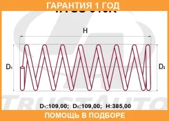 ������� �������� ��������� ��� ���������������� Trustauto / TASU010R �������� 12 ��� TASU010R ����
