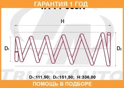 ������� �������� ��������� (���������) Trustauto / TATY035R �������� 12 ��� TATY035R ����